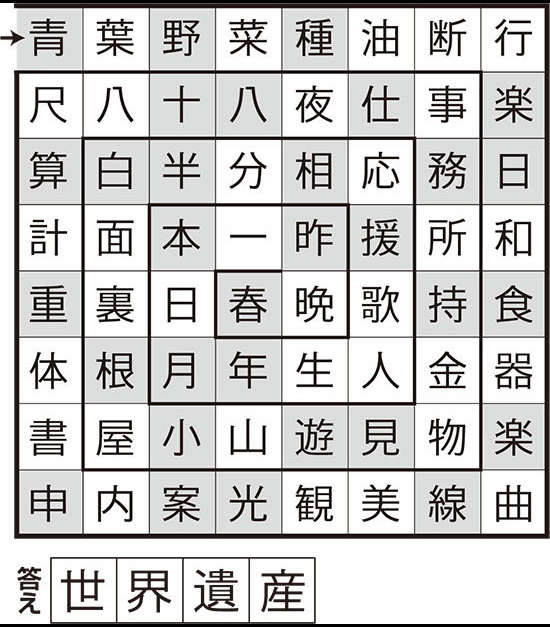 漢字ぐるぐるパズル解答