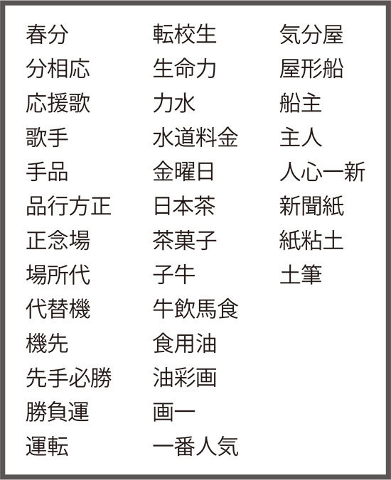 漢字ぐるぐるパズル解答2