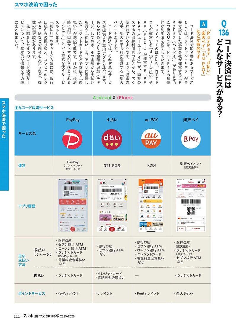 スマホで困ったときに開く本